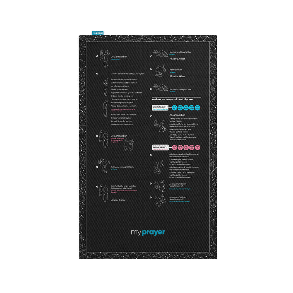 Learn how to pray Muslim Prayer. buy Muslim Prayer Rug – MyPrayer LLC